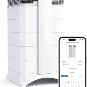 IQAir HealthPro Plus XE Air Purifier - Smart HyperHEPA Filtration for Large Rooms up to 1125 sq ft - Smoke, Viruses, Allergens, Asthma, Mold, Dust, Pets, Swiss Made, WiFi Enabled