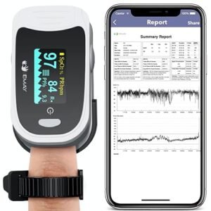 O2 Finger Monitor