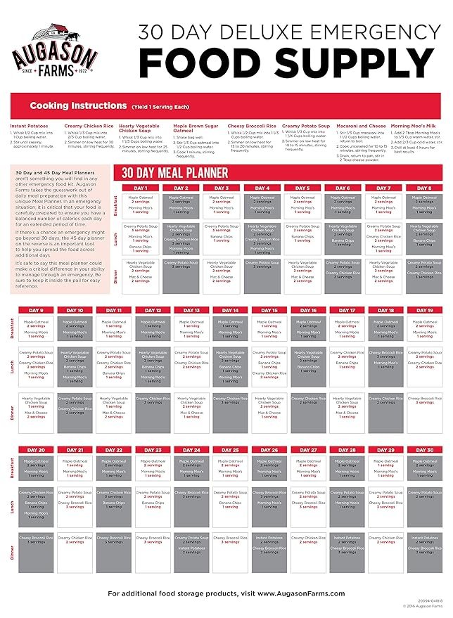 Augason Farms Premium Food Supply - Image 3