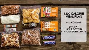 High-Calorie Mobile Food Packs